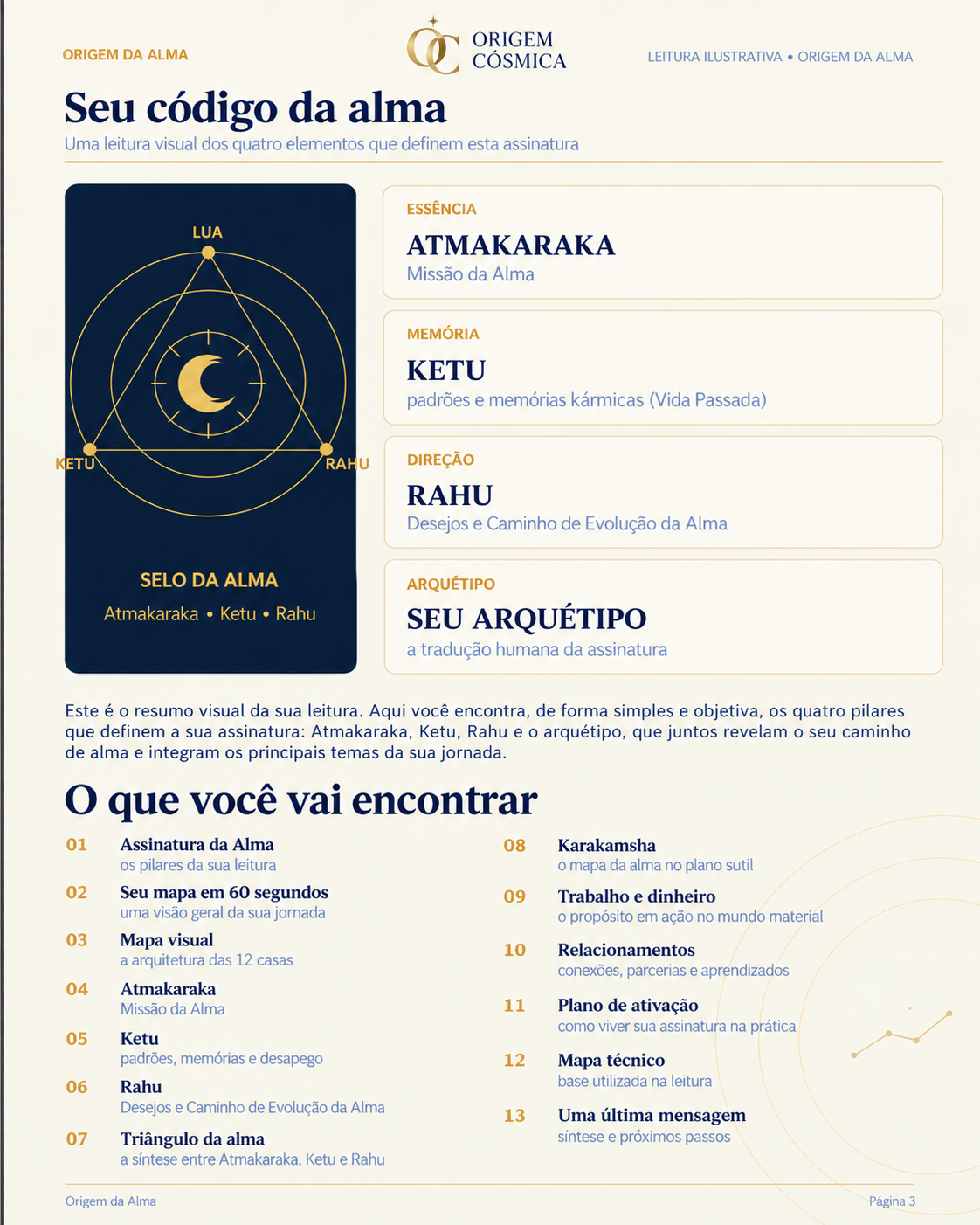 Novo Código da Alma da Edição Essencial